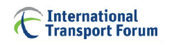 international_transport_forum